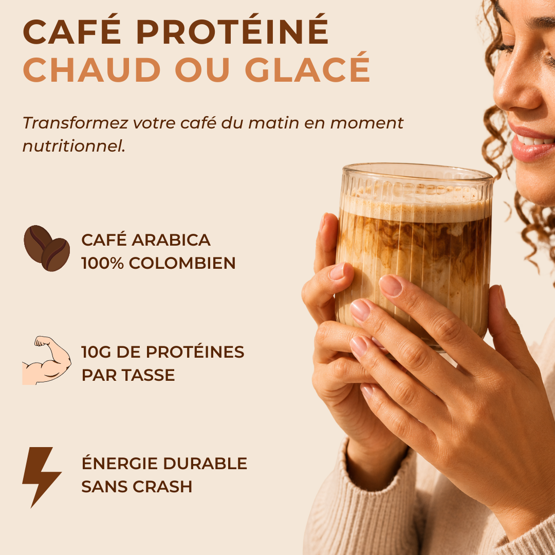 Café protéiné