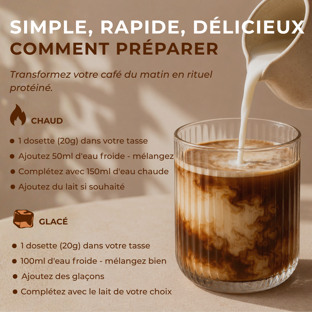 Café protéiné