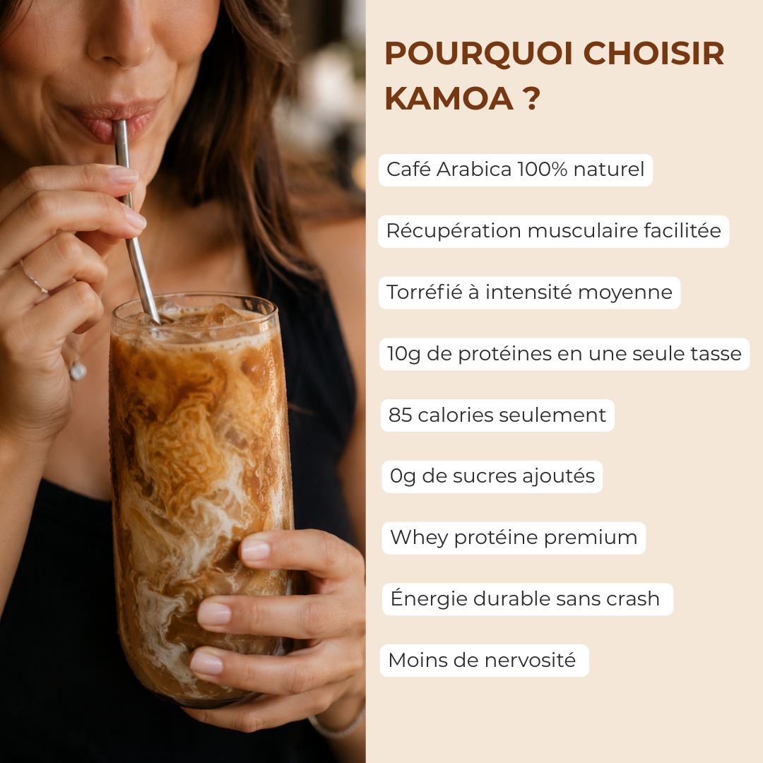 Café protéiné