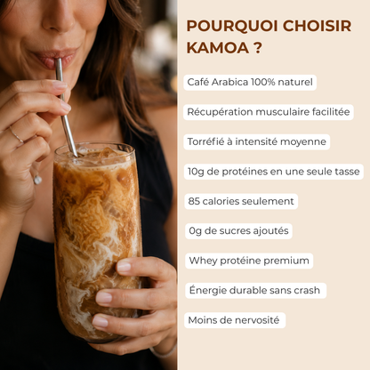 Café protéiné