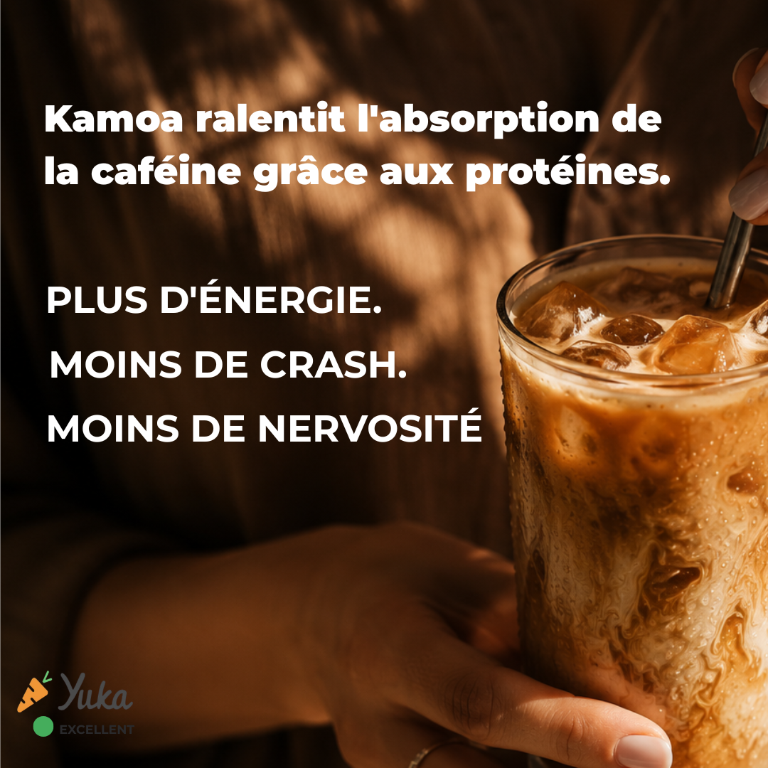 Café protéiné